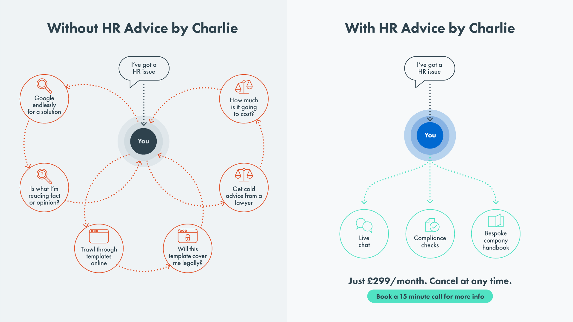 HR-Advice-Side-by-Side_1-1